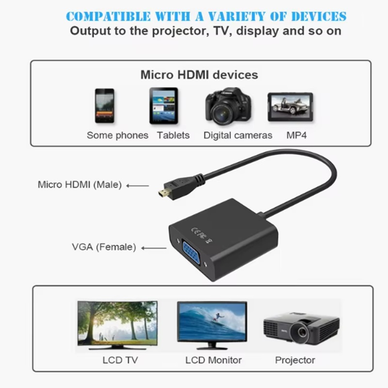 마이크로 HDMI-VGA 커넥터 마이크로 HDMI-VG - Hdmi Adapter Tablet 리뷰 및 가격