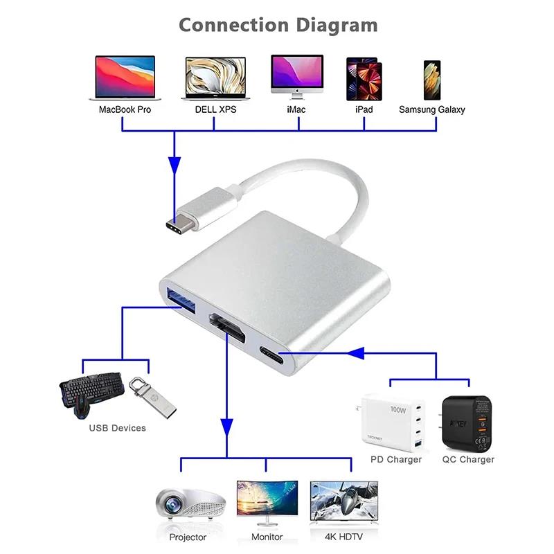 USB-C to HDMI 호환 3 in 1 케이블 컨버 - Hdmi Adapter Tablet 리뷰 및 가격