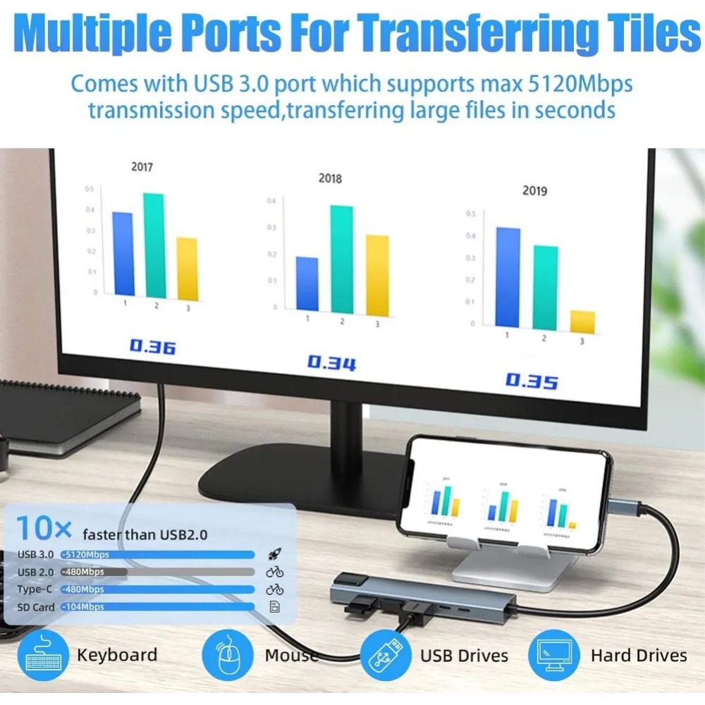 USB C 허브 8/7 in 1 4K HDMI 어댑터  - Hdmi Adapter Tablet 리뷰 및 가격
