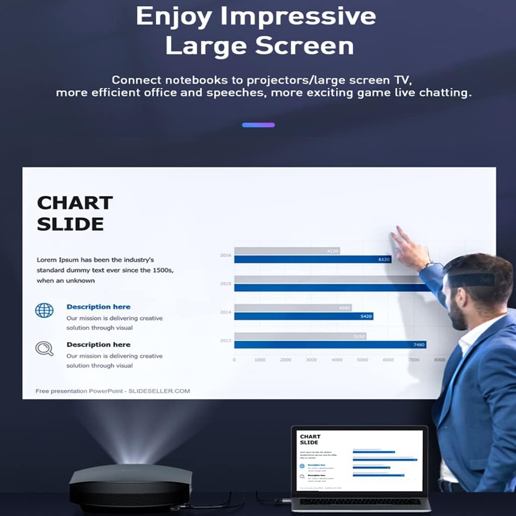 노트북 데스크탑 PC 모니터 프로젝터용 HDMI 호환  - Tablet Lap Desk 리뷰 및 가격