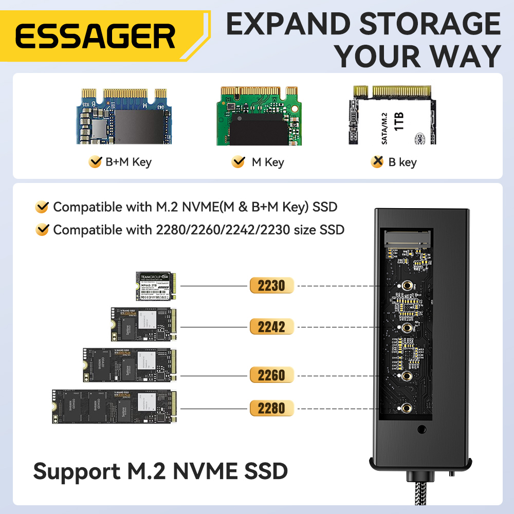 Essager USB C 허브(M.2 SSD 하드 디스 - Hdmi Adapter Tablet 리뷰 및 가격