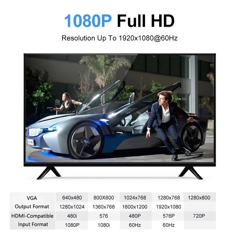 HD 1080P HDMI-VGA 케이블 컨버터 (오디오 - Hdmi Adapter Tablet 리뷰 및 가격