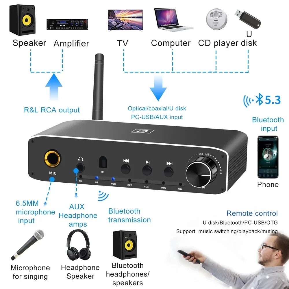 AYINO DA310B 2In1 Bluetooth 5. - Hdmi Adapter Tablet 리뷰 및 가격