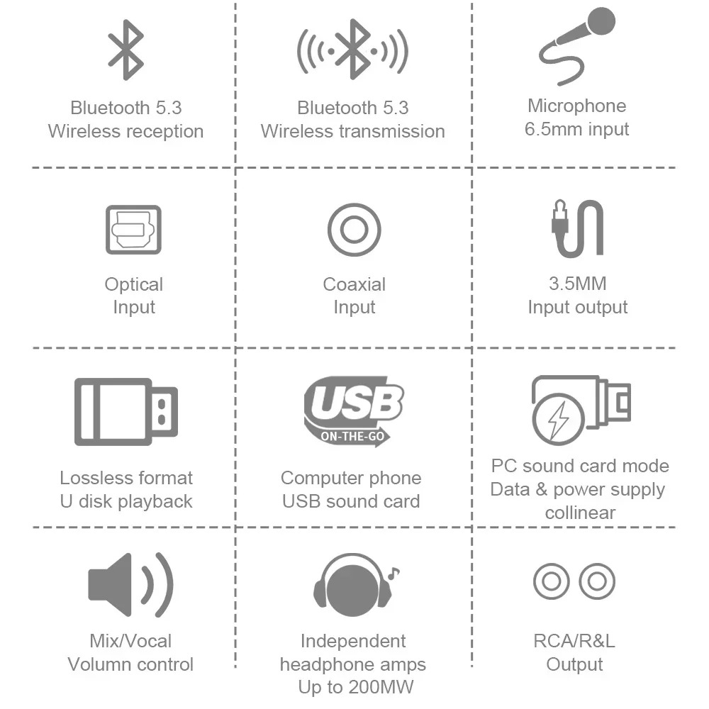AYINO DA310B 2In1 Bluetooth 5. - Hdmi Adapter Tablet 리뷰 및 가격